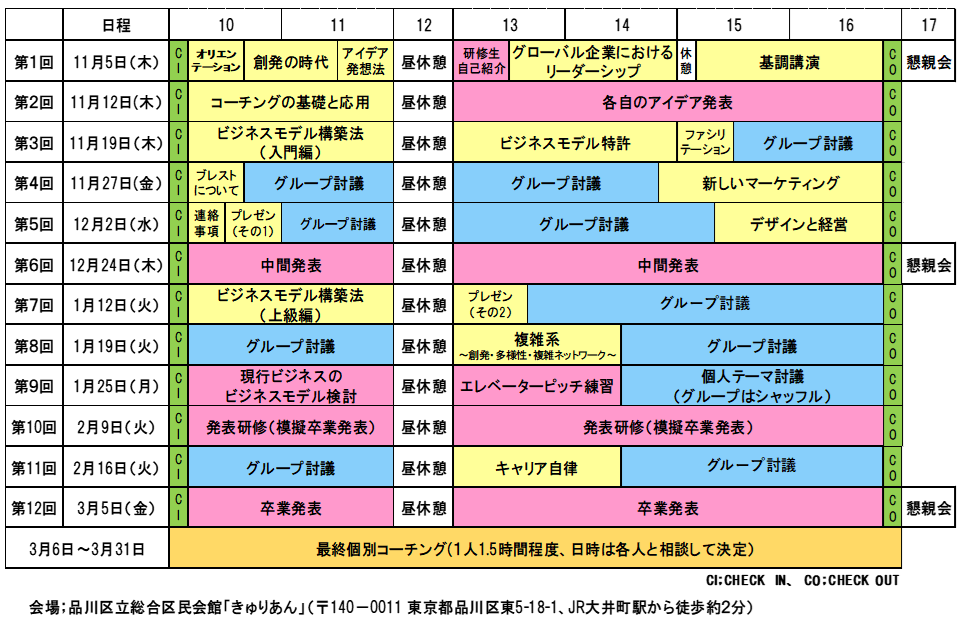 予定